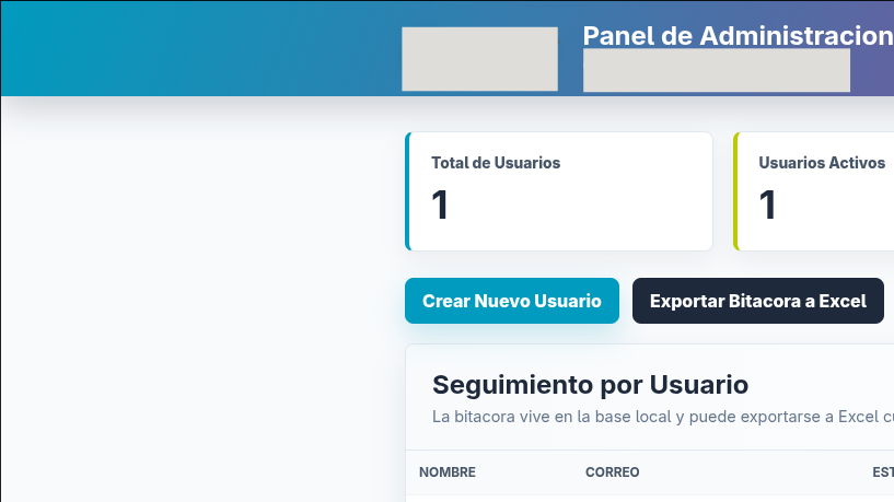Panel privado para supervisar el avance de expedientes