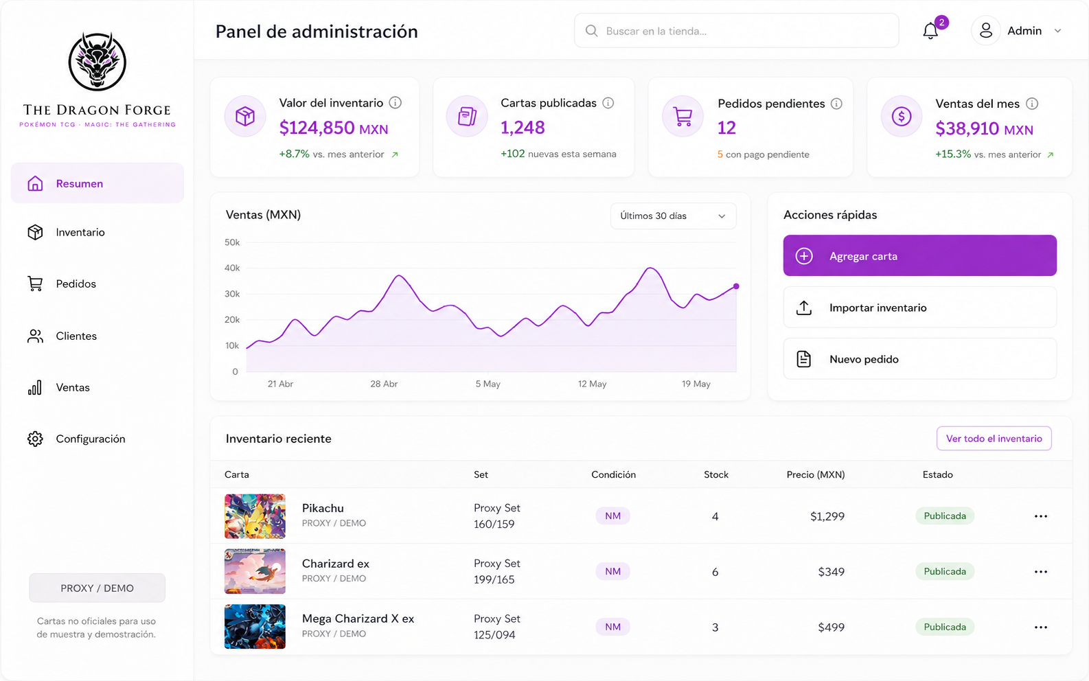 Vista de desarrollo del panel administrativo de The Dragon Forge